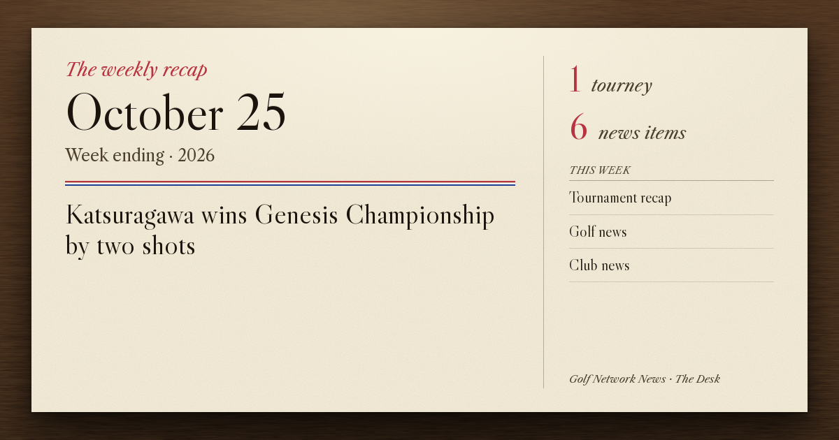 GNN weekly recap card, week ending October 25, 2026